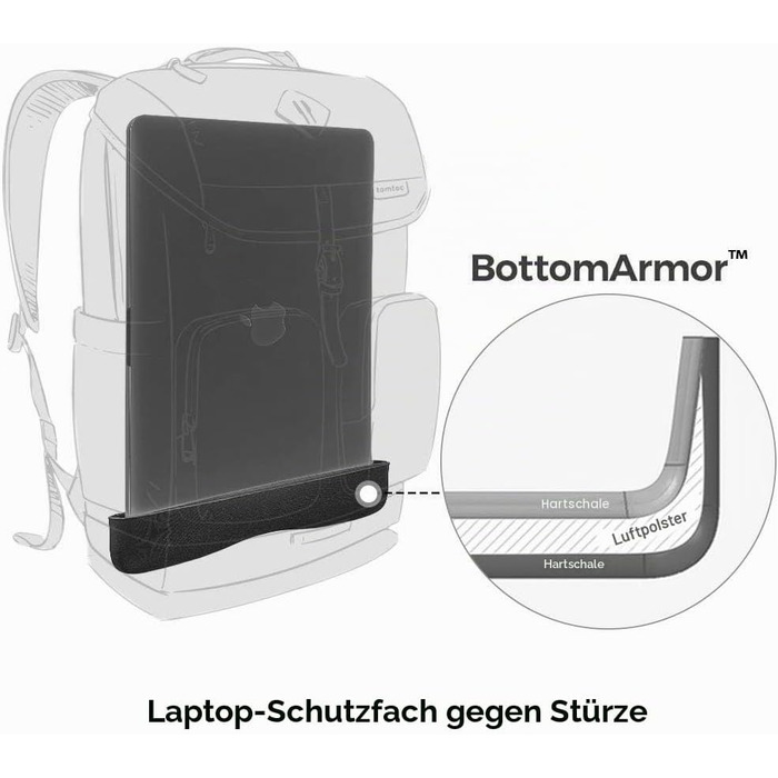 Водонепроникний рюкзак для ноутбука tomtoc 24L для MacBook та ноутбуків до 15.6