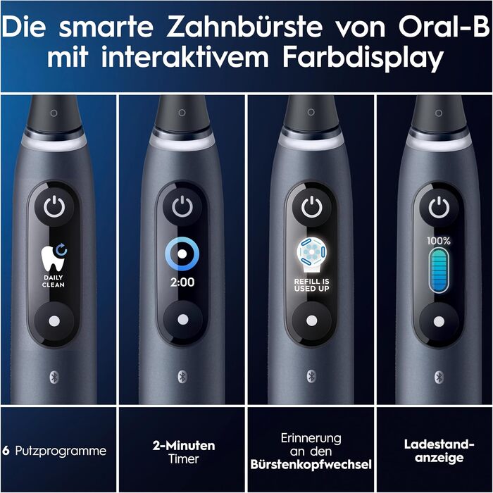 Електрична зубна щітка Oral-B iO Series 8 Plus Edition (набір 2 шт), 6 режимів чищення, 4 смінні насадки, дорожній кейс, чорний/фіолетовий