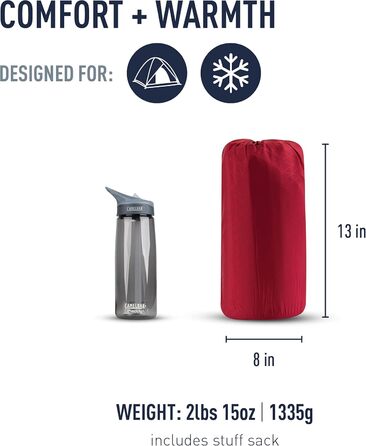 Самонадувний туристичний килимок Sea to Summit Comfort Plus S.I Sleep Mat (Regular, 198x63.5x7.6 см)