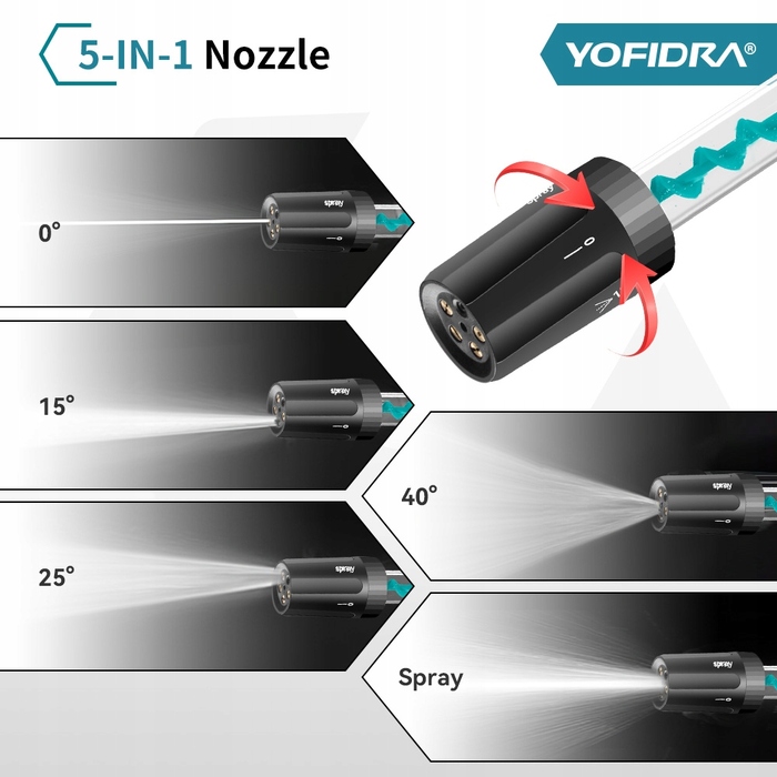 Мийка високого тиску Yofidra 200 bar, 1000 Вт
