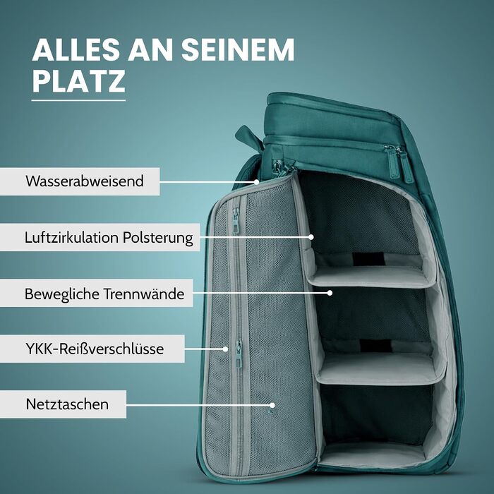 Рюкзак для ручної поклажі Zeeksack The Underseat 15L (Petrol Blue) — компактна сумка під сидіння в літаку, 40L