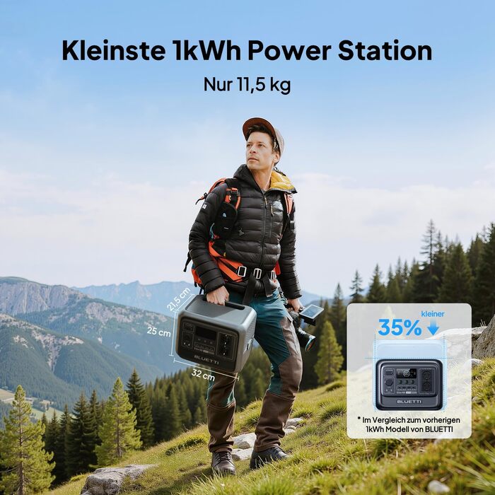 Портативна електростанція BLUETTI Elite 100 V2, 1024Вт·год, LiFePO4 (LFP), 2x1800Вт AC виходи, чорна