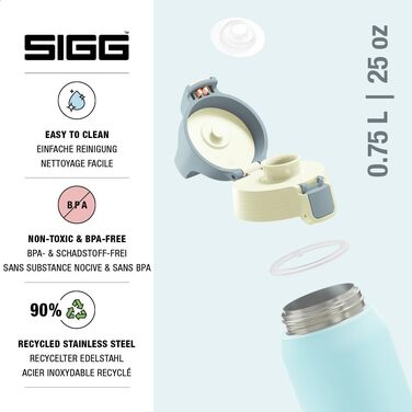 Спортивна пляшка для води Sigg Shield ONE з нержавіючої сталі для газованих напоїв, герметична, BPA-free, 0.75 л, колір Breeze