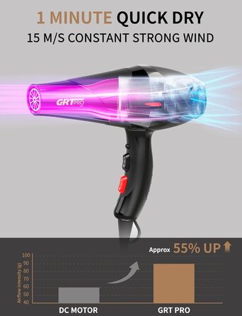 Професійний іонний фен для волосся 2400W з AC-мотором, дифузором і 2 насадками, для салону, подорожей і дому, чорний