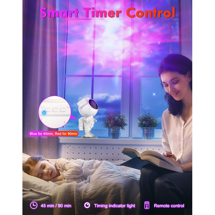 LED Проектор зоряного неба Астронавт, Планетарій Galaxy з таймером та пультом керування, Нічник для дитячої кімнати та вечірок, Біло-чорний