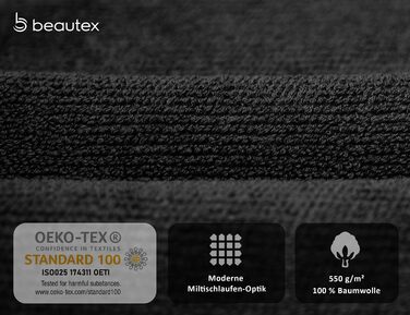 Рушники BEAUTEX преміум, набір 2 шт., 50x100 см, чорні, 100% бавовна, 550 г/м², Oeko-TEX, європейське виробництво