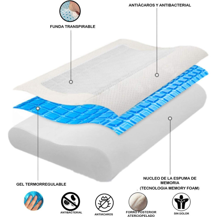 Ортопедична подушка для шиї з гелем і Memory Foam, проти болю в спині та шиї, антибактеріальна, антикліщова, жорстка та м'яка для сну