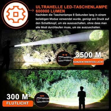 Ліхтарик Relybo LED акумуляторний, надяскравий 600000 люмен, потужний тактичний ліхтар для кемпінгу, USB-C, військовий, для надзвичайних ситуацій