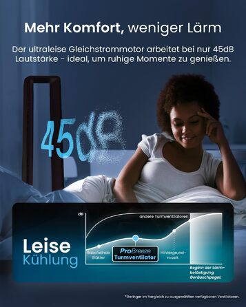 Pro Breeze Вентилятор без лопатей 101 см з LED дисплеєм та пультом - 6 швидкостей, 5 режимів, авто-коливання 60°, таймер 7 годин, чорний