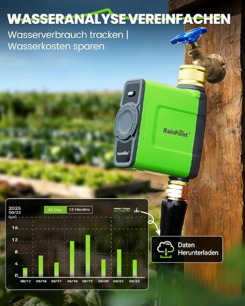 Таймер для поливу RainPoint WiFi з латунними фітингами, розумне керування, APP, голосове управління, автоматичний полив саду та газону, 6 програм, 1 зона