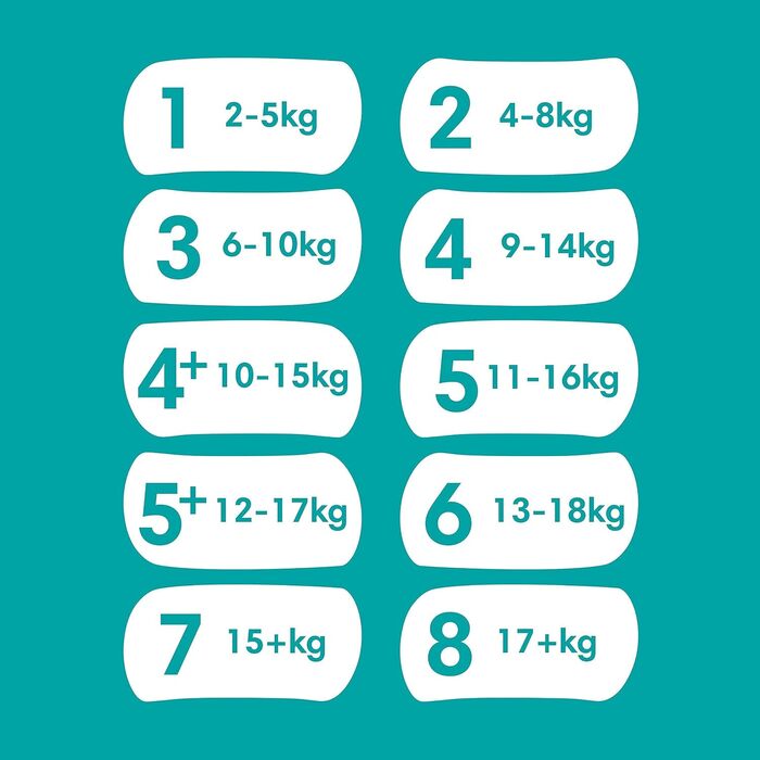 Підгузки Pampers Baby Dry розмір 7 (17+ кг), 50 шт, одноразові