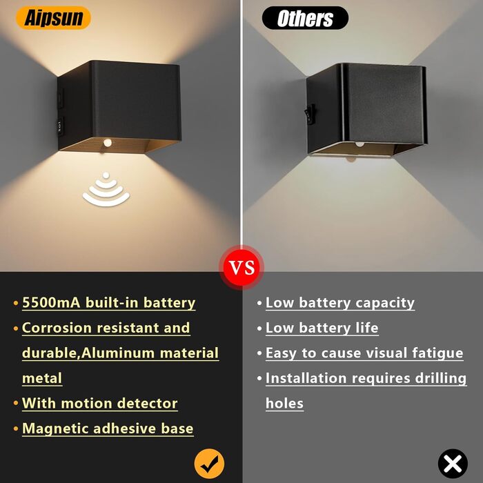 Aipsun LED настінний світильник з акумулятором 5500 мА·год, 2 шт., з датчиком руху, 3000K, 5 Вт, бездротовий, з вимикачем, для спальні, вітальні, сходів, антрацит