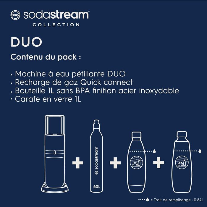 Сифон для газування води SodaStream Duo з скляним і пластиковим пляшками по 1 л, циліндр CO2 на 60 л, чорний (Stainless Finish)