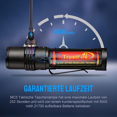Ліхтарик TrustFire MC5 LED 3300 люменів, тактичний, ультраяскравий, IPX8 водонепроникний, акумуляторний, чорний