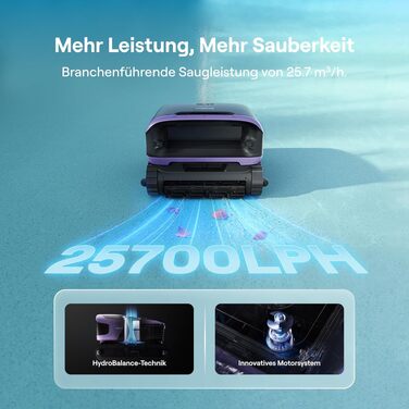 Робот-пилосос для басейну Beatbot Sora 70 Neu (2026) – Акумуляторний, 4-в-1, для дна та стін, до 300 м², 25700 л/год, синій