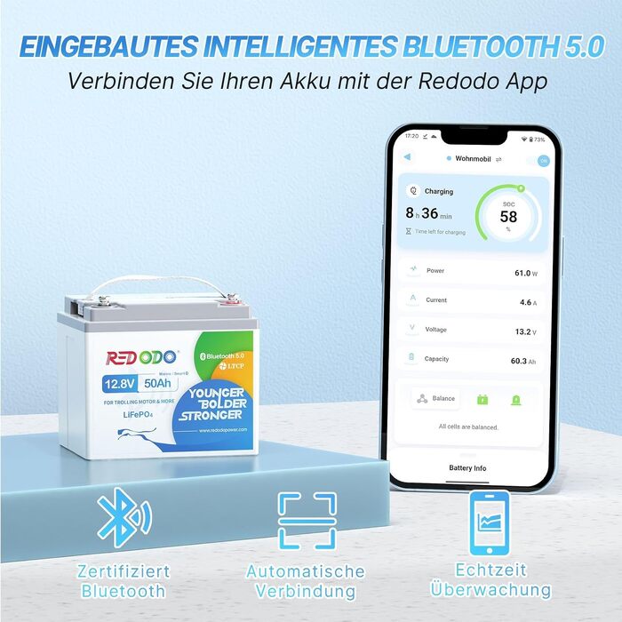 LiFePO4 акумулятор Redodo 12V 100Ah для кемперів та човнів (під сидіння), з Bluetooth та Smart BMS 100A
