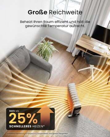 Електричний масляний радіатор Pro Breeze OmniWarm 2500W з 11 ламелями - енергозберігаюча теплова гармата з термостатом, таймером та захистом