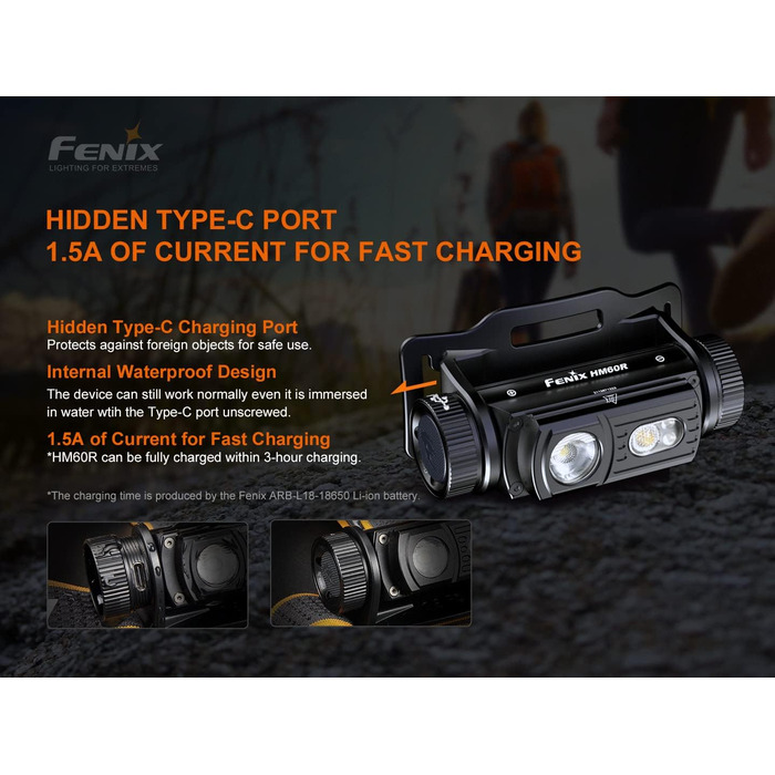 Налобний ліхтар Fenix HM60R з USB-C, перезаряджуваний, з лінзою Френеля для багатодистанційного освітлення