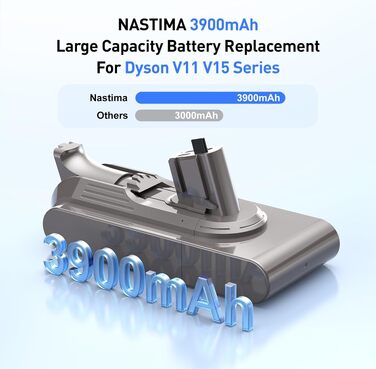 Акумулятор NASTIMA 25.2V 3900mAh Li-ion для пилососа Dyson V11/V15 (Animal, Complete Extra, Fluffy Extra, SV15, SV18) - оригінал