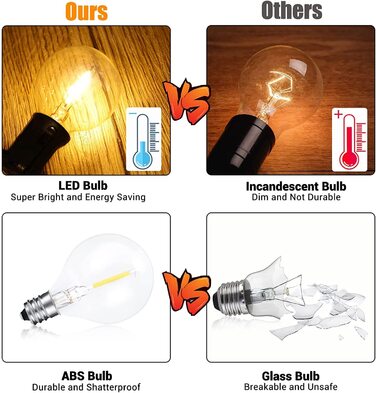 LED гірлянда вулична Joomer 20м, 28 LED G40, тепла біла, з пультом ДК, 3 режими, вологостійка для саду та вечірок