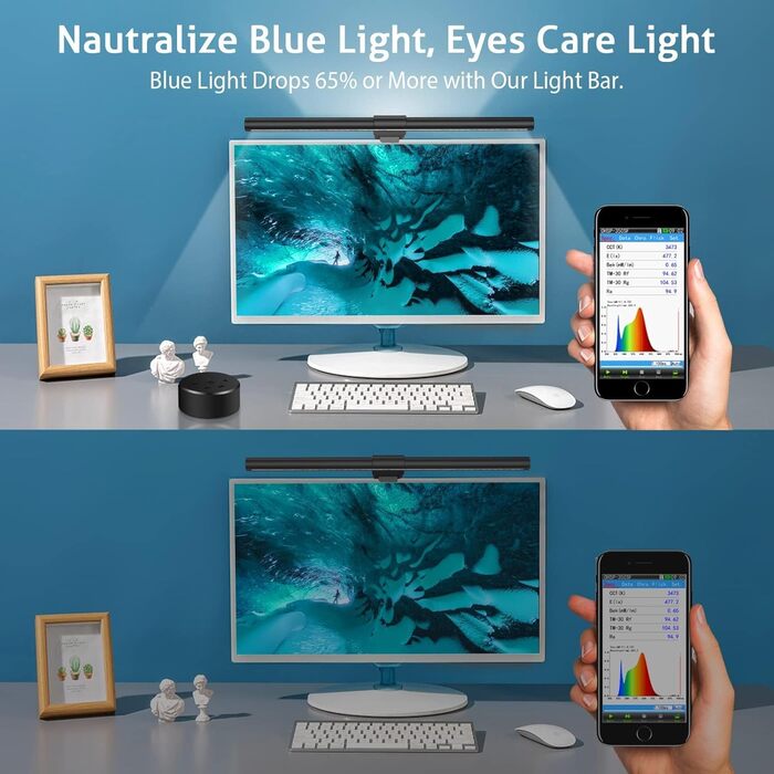 OOWOLF LED лампа для монітора 41 см з пультом, USB, захист очей, основне та фонове підсвічування, димірування, регулювання кольору, без мерехтіння, без відблисків, з бездротовим управлінням