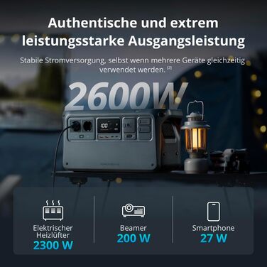 Портативна зарядна станція DJI Power 1000 V2 1024Wh 2600W, LiFePO4 акумулятор, швидка зарядка, сонячна панель, генератор для кемпінгу та дому