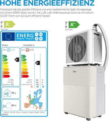 Мобільний кондиціонер Midea PortaSplit-E 12000 BTU (3.5 кВт) персикового кольору: охолодження A++/опалення A+, до 42 м² / 105 м³, надтихий (39 дБ)