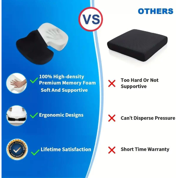 Ортопедична подушка для сидіння з піни Memory Foam: підтримка куприка та зняття болю при ішіасі (чорна). Для авто, офісу, дивана, інвалідного візка.