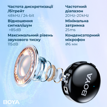 Бездротовий мікрофон BOYA LINK 3-02 Type-C/TRS Black