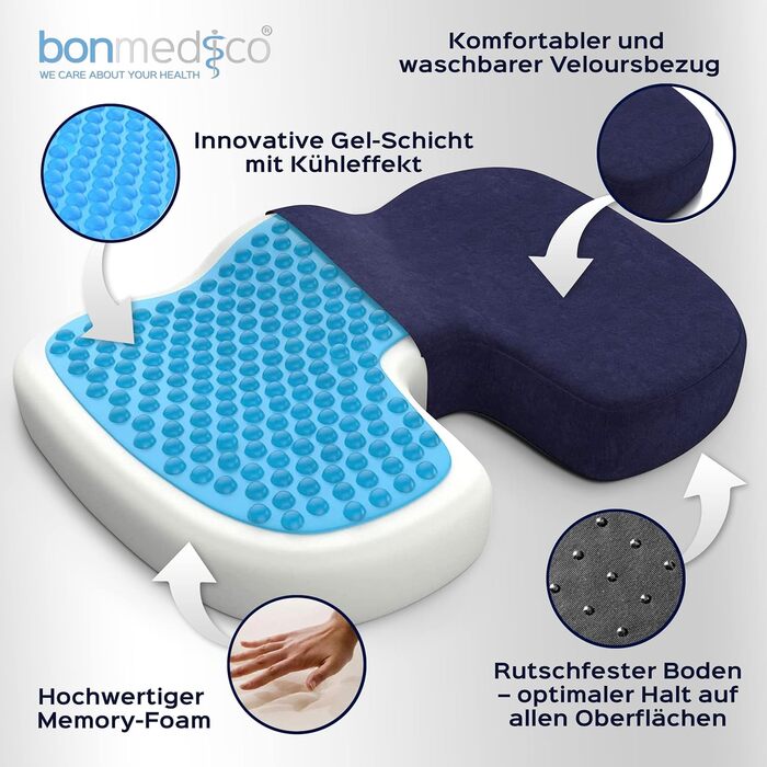 Ортопедична подушка для сидіння Bonmedico з Memory Foam та гелевим наповнювачем - для автомобіля, офісного крісла, інвалідного візка. Велюр, великий розмір.