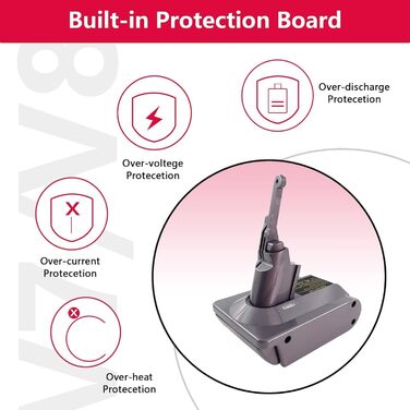 Адаптер EIN18V7V8 для пилососа Dyson V7/V8, перехідник для акумулятора Einhell 18V PXC, заміна батареї, без акумулятора