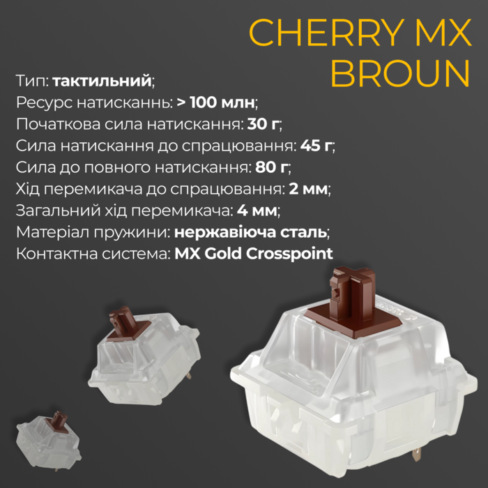 Механічна клавіатура Ducky One 3 Mini Cherry MX Brown RGB White UA