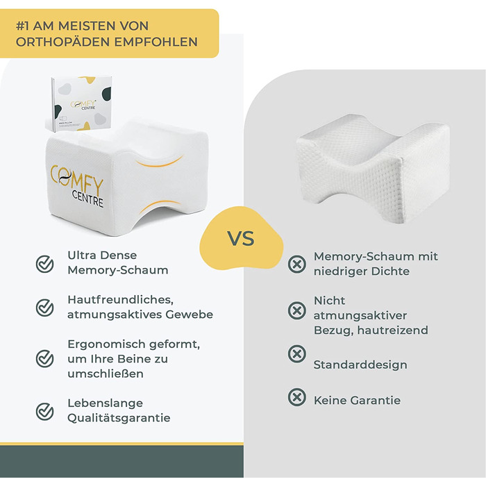 Подушка для сну на боку ComfyCentre: ортопедична подушка між колінами з піни Memory Foam - біла, без ременя