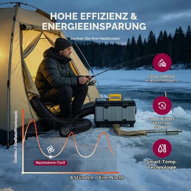 Автономний дизельний обігрівач Sunster 8кВт All-in-One з Bluetooth, керуванням через додаток та CO-датчиком для кемпера, автобуса, вантажівки та човна