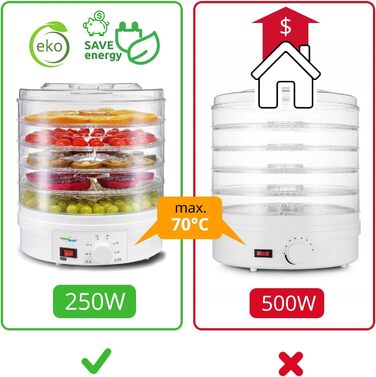 Сушарка для овочів, фруктів і грибів Green Blue GB190 з терморегулятором, 5 лотків, 250Вт