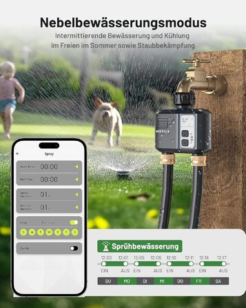 Таймер для поливу Wi-Fi 2 виходи: Розумний контроль поливу саду, 5 планів, для газонів та автоматичних систем