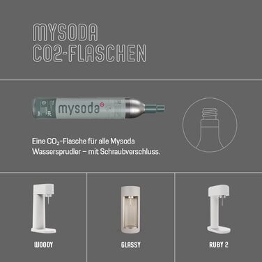 Сифон для газування води Mysoda Ruby 2 з алюмінієвим корпусом та пляшкою 1 л, біло-сріблястий (без циліндра CO2)