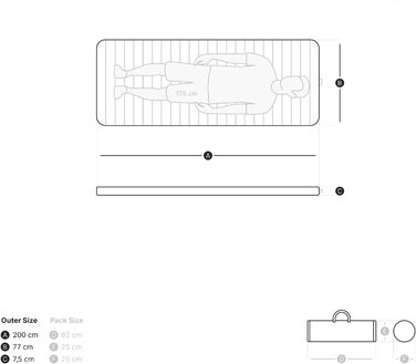 Qeedo Cloudmat Double L самонадувний люкс матрац 205x120x7,5 см для кемпінгу, ізолон, темно-синій