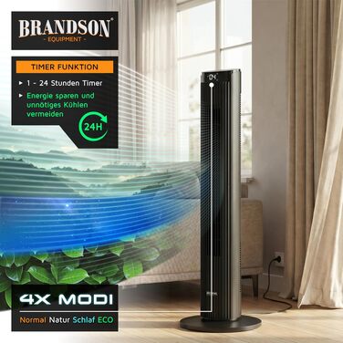 Вентилятор підлоговий Brandson ECO Design DC мотор, 12 швидкостей, з пультом, тихий, коливання