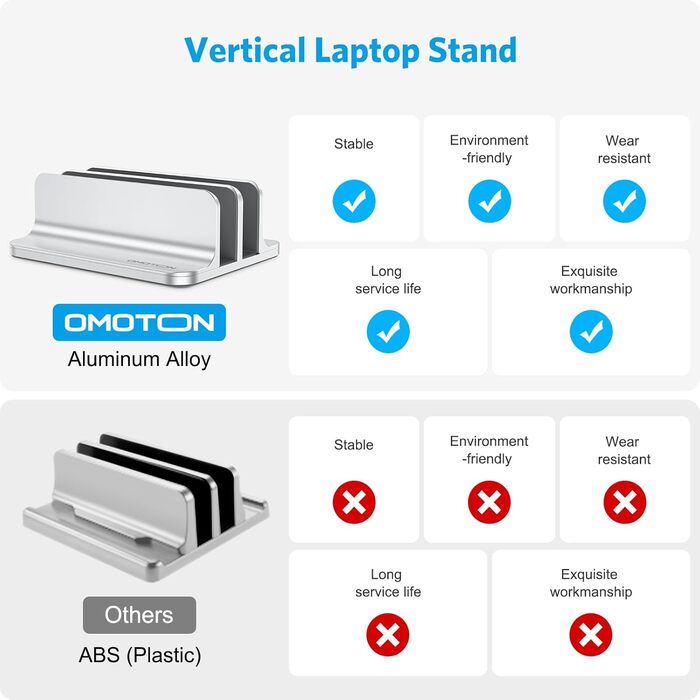 Підставка для ноутбука OMOTON, регульована, для MacBook Air/Pro (до 17.3 дюймів), срібна