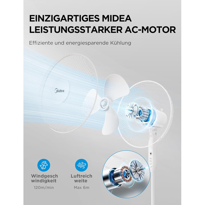 Вентилятор підлоговий Midea FS40-16JRA, 40 Вт, пульт, 3 швидкості, низький рівень шуму (55-65 дБ)