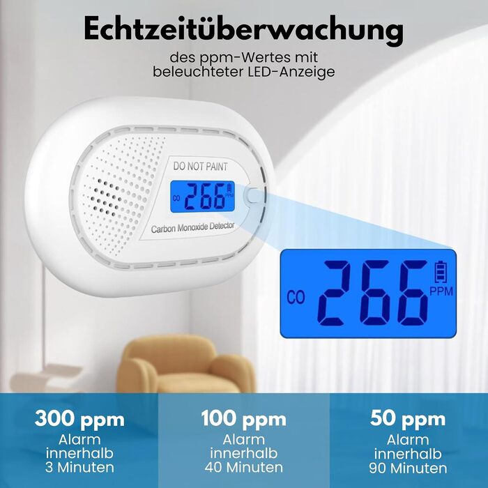 Розумний датчик чадного газу Aroha Smart Connect Wi-Fi (Tuya, Smart Life) з батареєю на 10 років, детектор CO для Smart Home