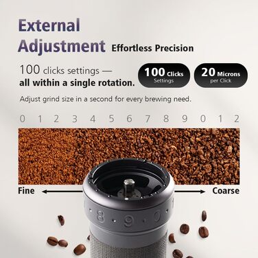 Кавомолка ручна 1Zpresso K-Ultra Eisengrau з конічним жорном з нержавіючої сталі, інтуїтивним налаштуванням та контейнером 40г, у кейсі