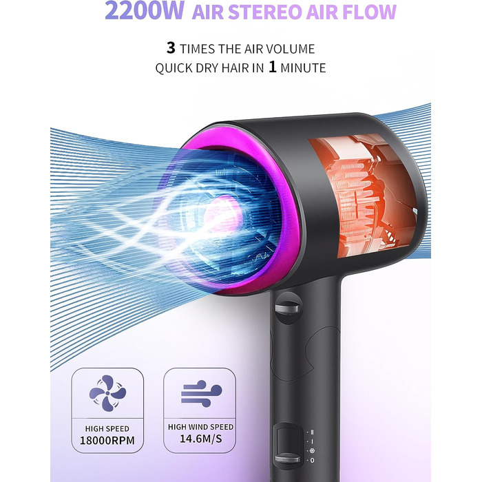 Дорожній фен складаний іонний 2200W з дифузором, синє світло, легкий, швидке сушіння, для блискучого та гладкого волосся, для подорожей і дому, сірий