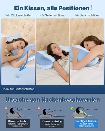 Подушка для шиї та голови IDEA з Memory Foam, ортопедична, антихропічна, для сну на боці, спині та животі (1 шт)