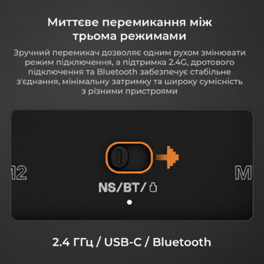 Бездротовий геймпад Ajazz GP100 Black (GP100-B)