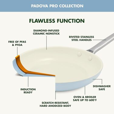 Набір посуду GreenPan Padova Pro 10 предметів, керамічне антипригарне покриття, індукція, синій колір