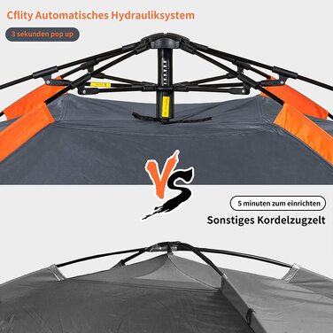 Автоматичний намет для кемпінгу Cflity на 3 особи, водонепроникний Pop-Up намет з двома розширюваними верандами та дощовиком, сірий