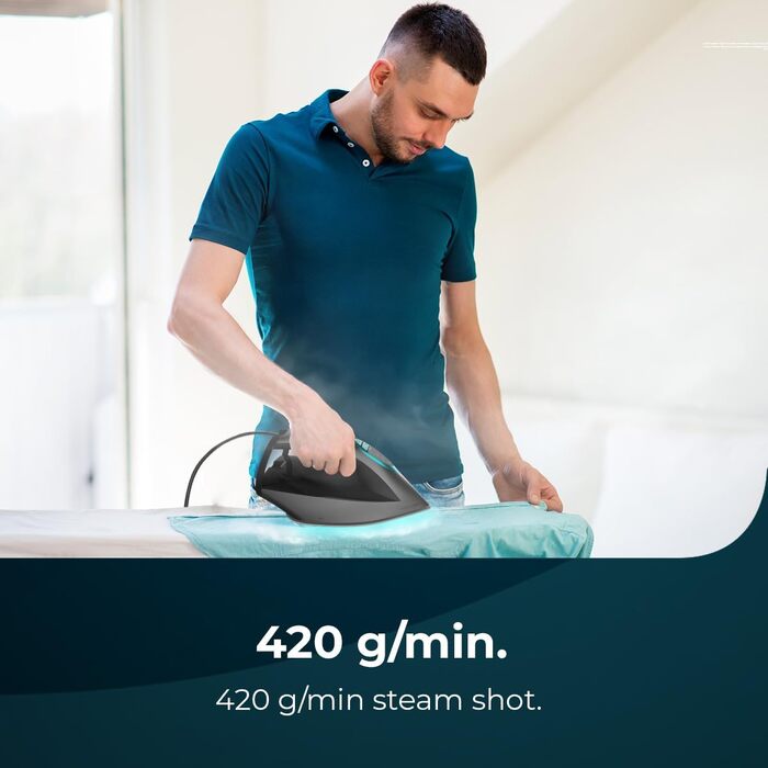 Праска з парогенератором Cecotec IronHero 3200 Essential: 3200 Вт, 8 бар, безперервна подача пари 150 г/хв, паровий удар 420 г/хв, підошва Turbo Slide, автовимкнення, система Cyclo Clean, фільтр від накипу