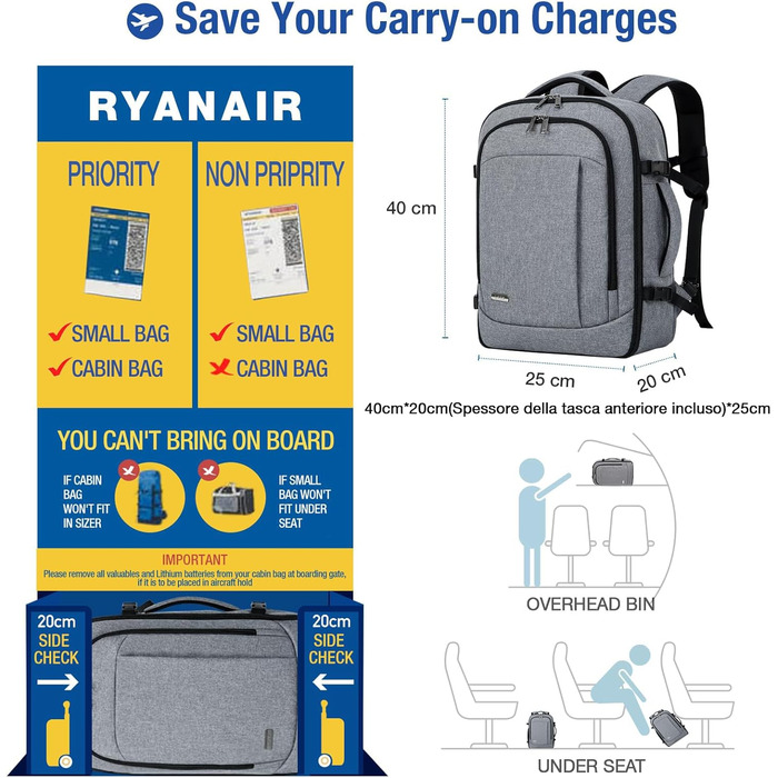 Жіночий рюкзак для ручної поклажі в літак Ryanair, 20 л, сірий, органайзери для одягу, для подорожей, бізнесу, відпустки